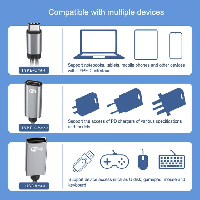 Alt view image 6 of 8 - 2 in1 Adapter Cable PD60W Fast Charge + OTG for Ipad Pro MACBOOK Laptop Phone USB C Splitter Data and Charge Cable