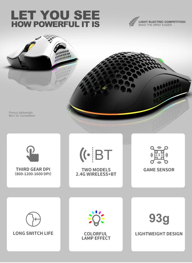 Alt view image 6 of 8 - 2.4GHz Wireless Gaming Mouse USB Rechargeable 1600DPI Adjustable 6 Key RGB Backlit Hollow Out Honeycomb Office Gamer Mice