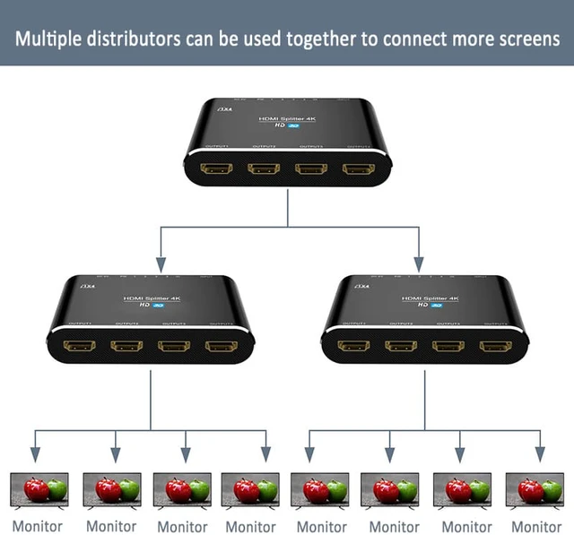 Alt view image 5 of 7 - 1 In 4 Out HDMI Splitter 4K*2K 3D 1x4 HDMI Splitter Full Ultra HD Support 3D & 4K for DVD PS3/4 Blu-Ray Player HDTV