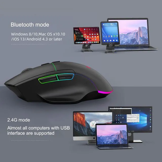 Alt view image 3 of 7 - 2.4Ghz + Bluetooth Mouse Three Mode Rechargeable Wireless RGB Gaming Mouse Quiet 7 Key Office Game Mice Computer Accessories