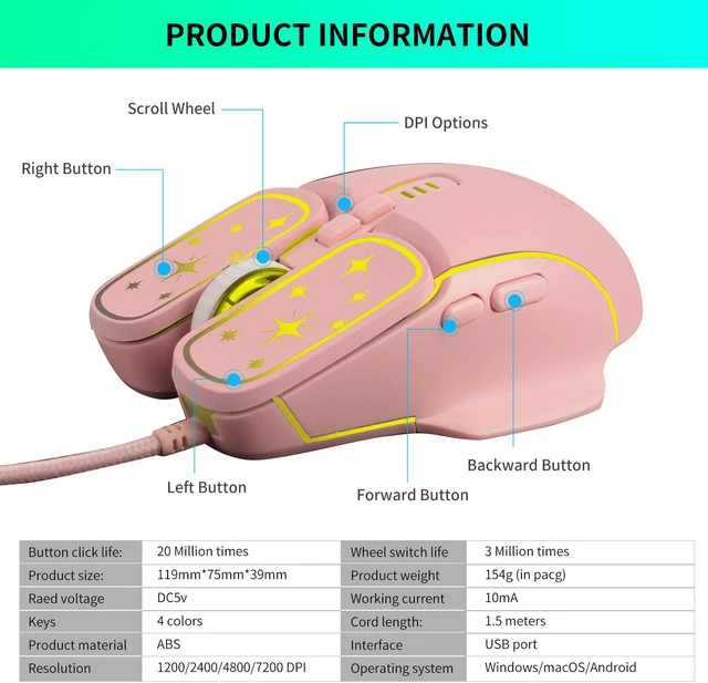 Alt view image 5 of 7 - RGB 7200DPI Game Optical Mouse USB Wired Mice for Windows macOS Android