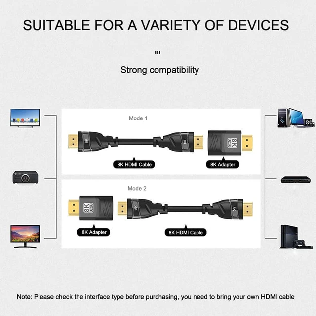 Alt view image 6 of 8 - 8K HDMI Male to Female Adapter HD HDMI Adapter Connected to TV Monitor Supports 8K Video Audio Output