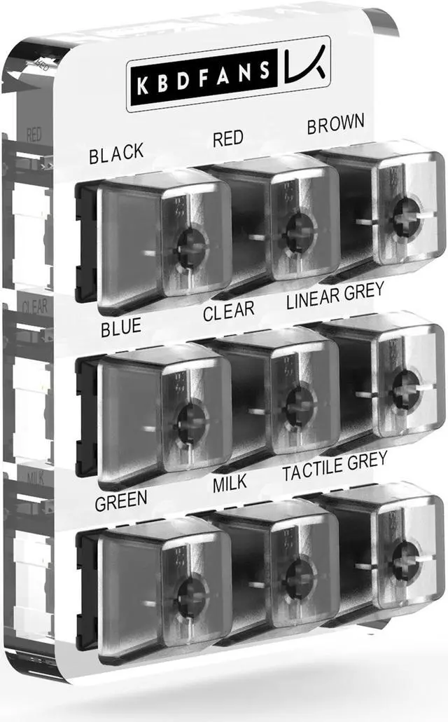 Main image of Transparent Keycaps Testing Tool Cherry 9 MX Switches Keyboard Tester Kit Clear Keycaps Sampler PCB Mechanical Keyboard