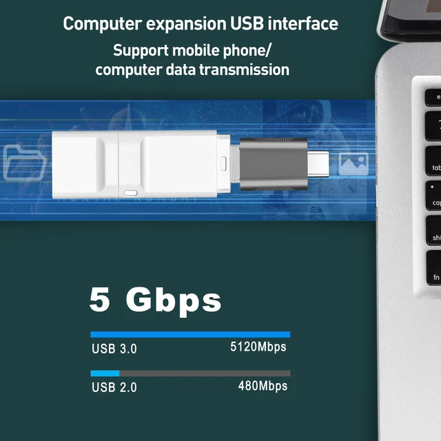 Alt view image 5 of 8 - 2Pcs Type C to USB Adapter Fast USB 3.0 to Type C Female Adapter For Computers/Chargers/Hard Drives/Type-c Headset/U Disks Mini USB Adapter Type-C OTG Cable Converter