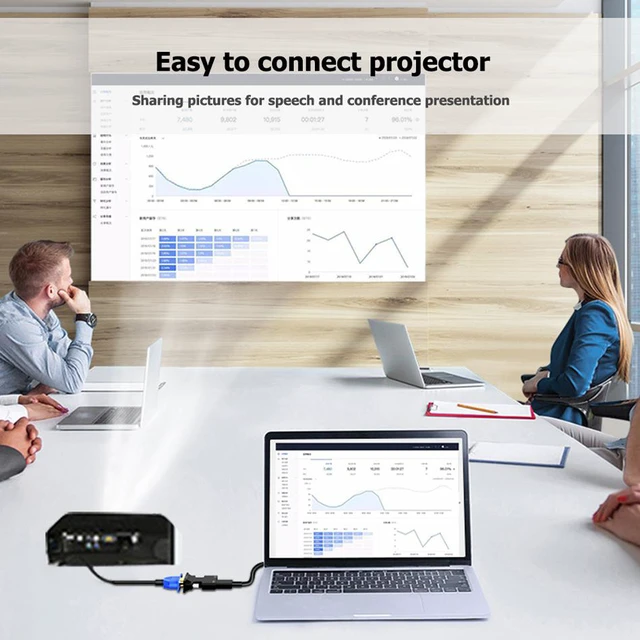 Alt view image 3 of 6 - 1080P HDMI to VGA Adapter Female to Male With Audio Cable Digital To Analog Video Converter