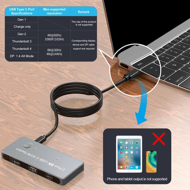 Alt view image 6 of 8 - USB-C 8K KVM Switch 2x USB-C PC to 1x DisplayPort Monitor KVM Switch Compatible with Thunderbolt 3/4 Sharing 3x USB2.0 Mouse Keyboard Printer