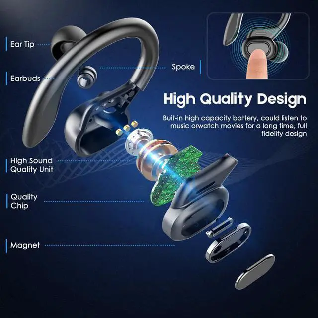 Alt view image 5 of 8 - TWS Wireless Headphones Bluetooth Earphones IPX5 High Quality Noise Reduction Stereo Sports Ear Hook Headset