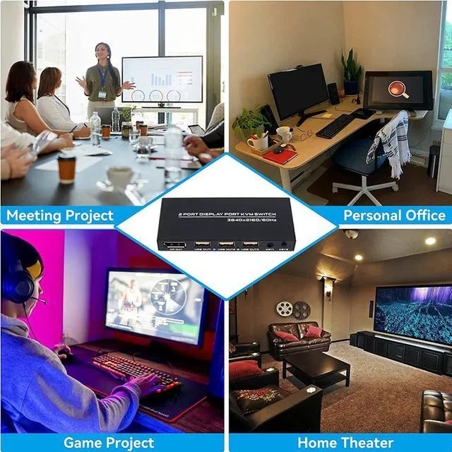 Alt view image 7 of 7 - 2 Port Displayport KVM Switch 4K 60Hz USB DP KVM 2 in 1 out DP USB KVM Switch 2x1 For PC to Share Monitor Mouse Keyboard Printer(with Wired Remote )