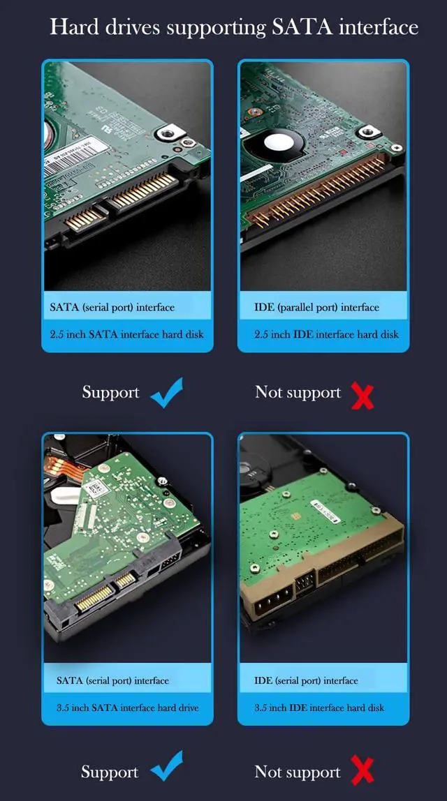 Alt view image 7 of 8 - 3.5" 2.5" SATA Hard Disk Enclosure USB3.0 Tool Free HDD SSD External Mobile Hard Disk Box Shell