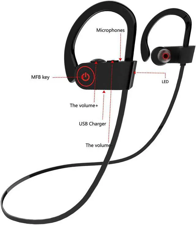 Alt view image 6 of 8 - IPX7 Waterproof Wireless Headset Sports Bass Wireless Bluetooth 5.0 Earphones With Microphone