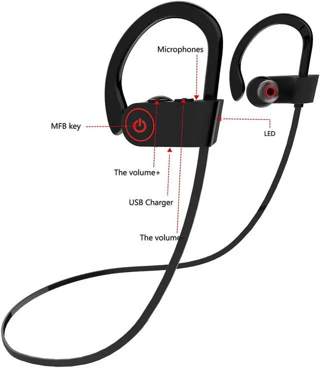 Alt view image 7 of 8 - IPX7 Waterproof Wireless Headset Sports Bass Wireless Bluetooth 5.0 Earphones With Microphone