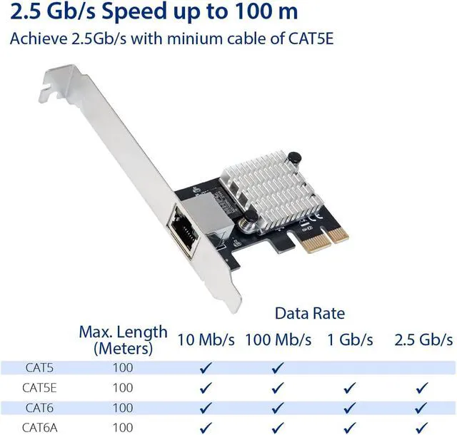 Alt view image 4 of 7 - 2.5 Gigabit Ethernet PCI Express Network Interface Card 10/100/1000/25000 Mbps PCI-E Network Interface Card RJ45 LAN Intel I225 Chipset