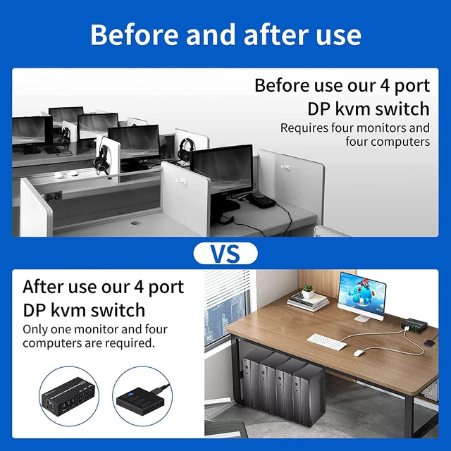 Alt view image 3 of 8 - 4 Ports Displayport KVM Switch 4K 60Hz 4 In 1 Out USB DP KVM Switch Box DP USB KVM Share Monitor Mouse Keyboard Printer Switcher