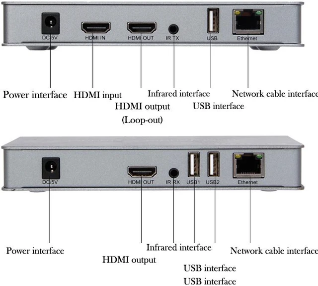 Alt view image 6 of 8 - 1080P HDMI KVM Extender USB Mouse/Keyboard Extension 200M by Cat/RJ45/LAN/UTP Network Cable,IR Control,TX/RX 3.5MM R/L Audio Output