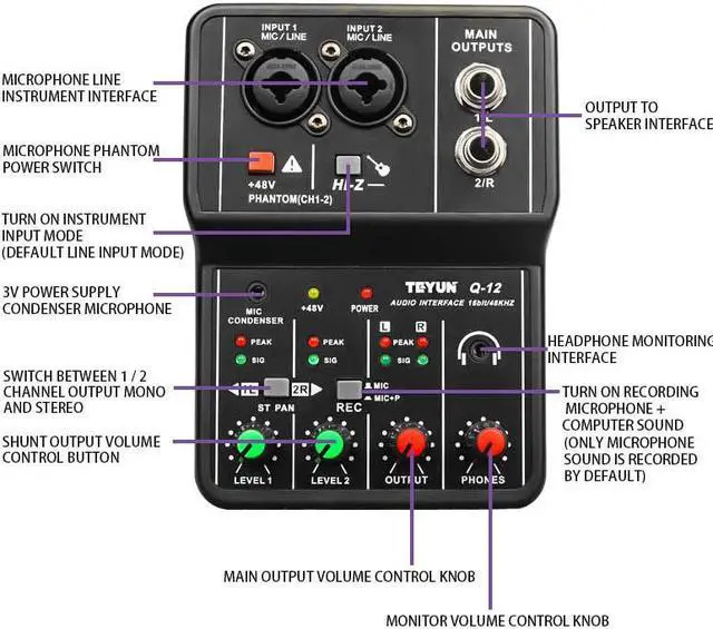 Alt view image 4 of 8 - Audio Interface for Recording Computer Free Drive USB External Sound Card for Pc Pro Audio Equipment Professional Video Electric Guitar Live Recording Sound Card