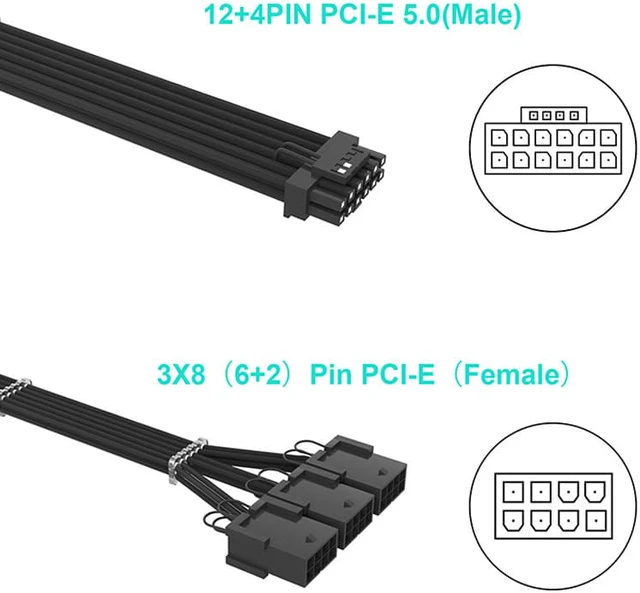 Alt view image 3 of 8 - RTX3090Ti & RTX4000 Series Graphics Card Extension Cord 12+4p to 3*8P 3090ti Graphics Card Cable 12+4Pin PCI-E 5.0 Male to 3*8(6+2) Pin PCI-E Female GPU Extension Cable