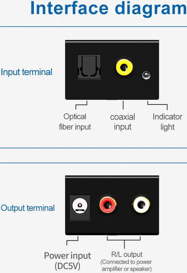 Alt view image 5 of 8 - Digital Optical Coaxial Toslink Signal To Analog Audio Converter Adapter Digital to Analog Audio Converter Digital Toslink / Fiber SPDIF to RCA Audio Converter (Fibre version)