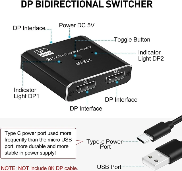 Alt view image 2 of 7 - 8K DP Switch Bidirectional Displayport 1.4 Switcher Displayport Splitter Convertor for Monitor Projector TV PC Laptop