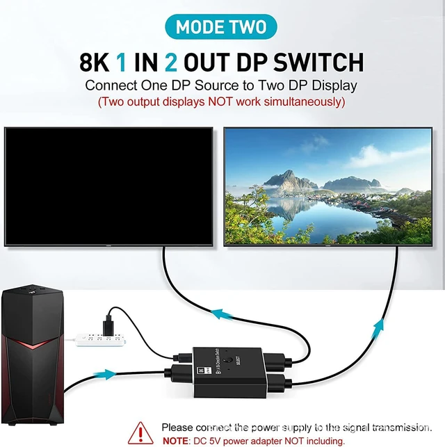 Alt view image 4 of 7 - 8K DP Switch Bidirectional Displayport 1.4 Switcher Displayport Splitter Convertor for Monitor Projector TV PC Laptop