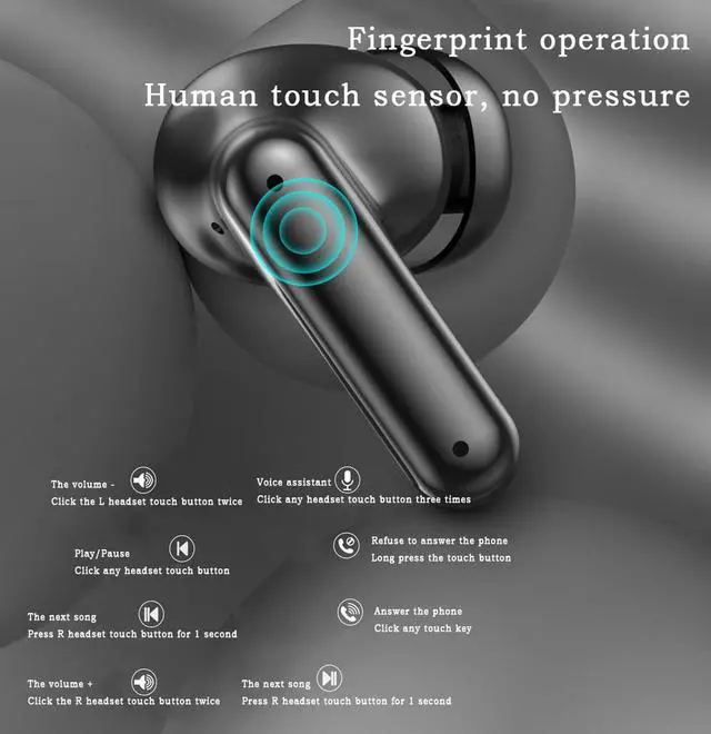 Alt view image 3 of 8 - TWS Bluetooth Headphone Wireless Earphones IPX5 Waterproof Sport Earbuds Touch Control HIFI Stereo Headset with Mic