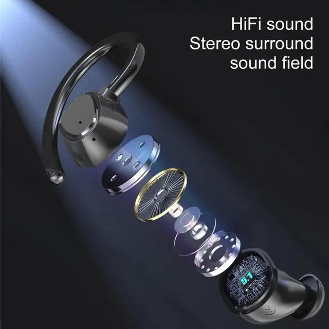 Alt view image 4 of 8 - Portable Bluetooth 5.1 Sports Earbud Ture Wireless Earphone In Ear Bluetooth Headphones with Built-in Mic Ear Hook Earphone Over-Ear Headphones for Sports