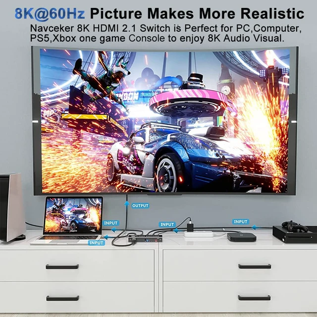 Alt view image 5 of 8 - HDMI Switcher 4 in 1 out 8K HDMI Switch 4-port HDMI Source 1 Display Adapter with IR Remote