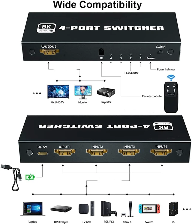 Alt view image 3 of 8 - HDMI Switcher 4 in 1 out 8K HDMI Switch 4-port HDMI Source 1 Display Adapter with IR Remote