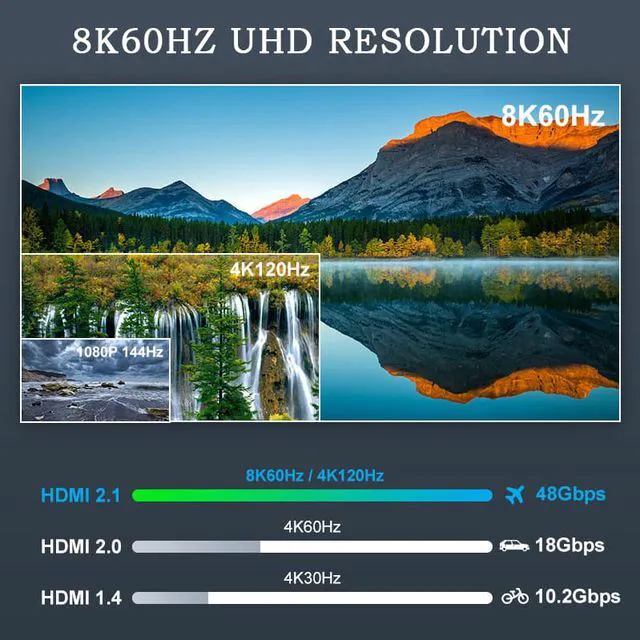Alt view image 5 of 8 - KVM Switch HDMI 2 Port Box USB Switch selector with 4 USB 2.0 Hub 2 In 1 Out HDMI USB Switch Adapter Switcher 4Kx2K@60Hz Sharing USB Device,Printer,Scanner,Keyboard,Mouse,Wire Control /Body Controller