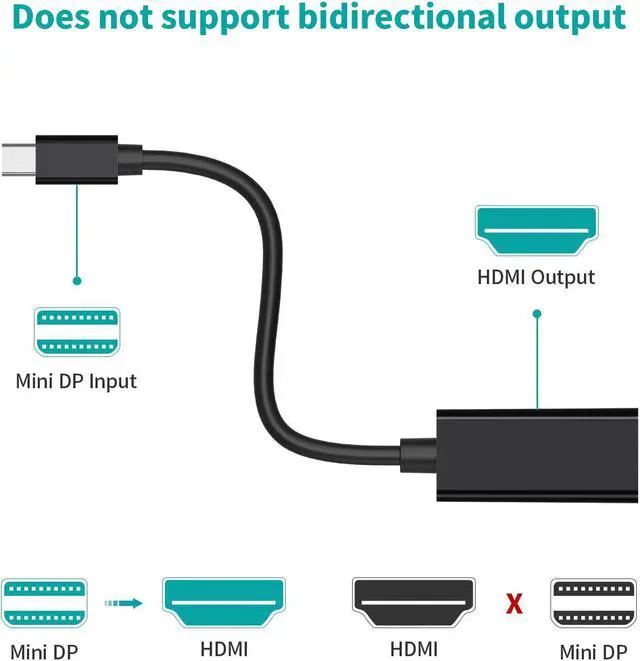 Alt view image 4 of 6 - Mini DP To HDMI Cable Converter Adapter 1080p HD Male To Female DisplayPort DP To Adapter Cable For Apple Mac Macbook