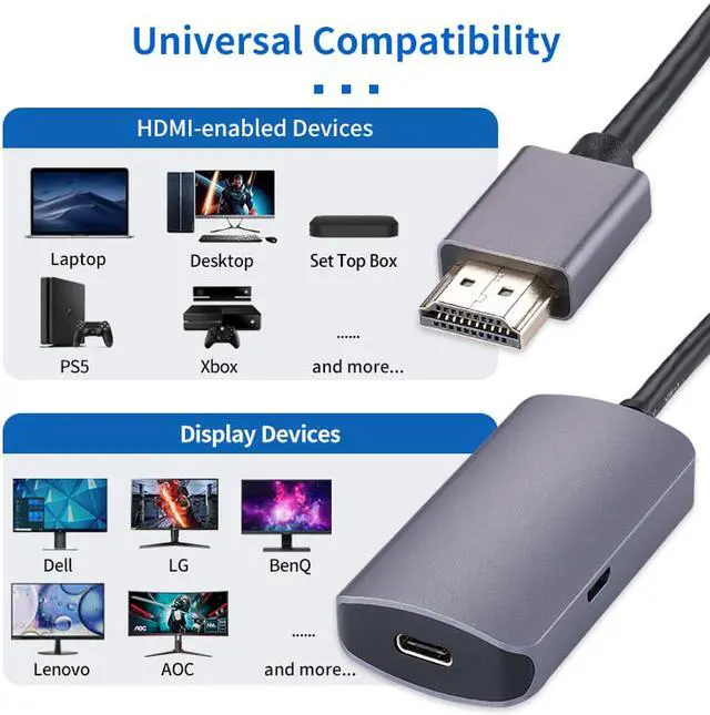 Alt view image 4 of 8 - Premium 4K 60Hz HDMI Male to USB-C Female Adapter Type C USB 3.1 Monitor Input to HDMI-Output Laptop Converters USB C