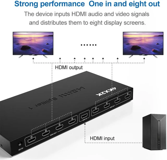 Alt view image 3 of 8 - 1 in 8 Out 4K HDMI Splitter 1x8 Ports Video Box Supports Full Ultra HD 4K/2K@ 30Hz 1080p and 3D Resolutions for PC Blu-Ray Player HDTV