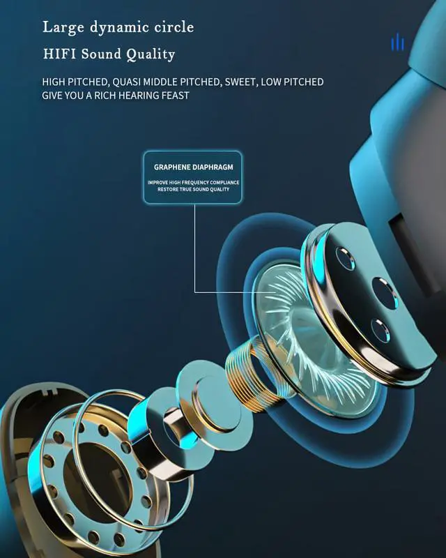 Alt view image 6 of 8 - Bluetooth Earphone Wireless Headphones Stereo Handsfree Noise Canceling TWS Bluetooth 5.3 Sports Headset With Microphone for all Smart Phone