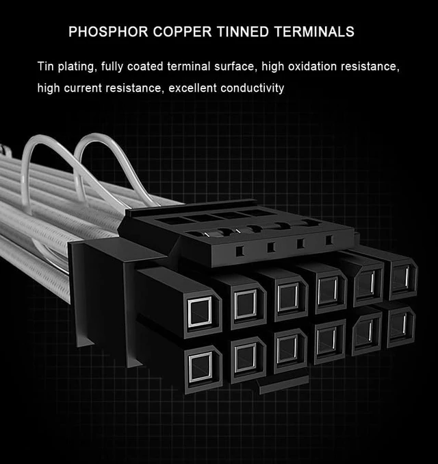 Alt view image 4 of 8 - 16Pin to 3x 8(6+2) Pin PCIE5.0 GPU Cables Sleeved PSU Extension Cable Mini 12+4Pin Connector Graphics Card 600W 16AWG Power Supply