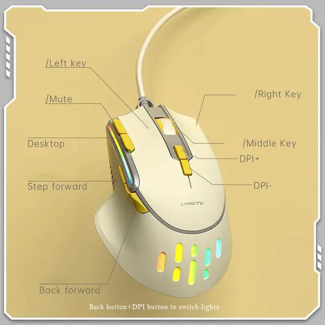 Alt view image 4 of 8 - USB Mouse Ergonomic Widely Compatible Wired Mechanical Optical Mouse Comfortable Game Mouse For Business Office Stable (Wired Version)