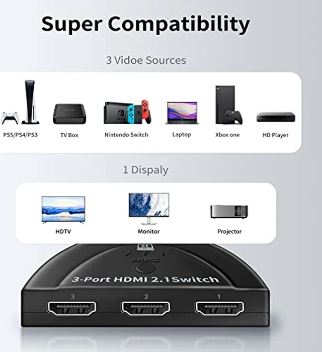 Alt view image 6 of 8 - 8K@60Hz HDMI Switch 3 in 1 out, 3 Ports HDMI 2.1 Switcher 3x1 HDMI Switcher Selector Support 4K@120Hz, 1080P, 3D for Xbox, PS5/4, Blu-Ray Player, Fire Stick, Roku, HDTV