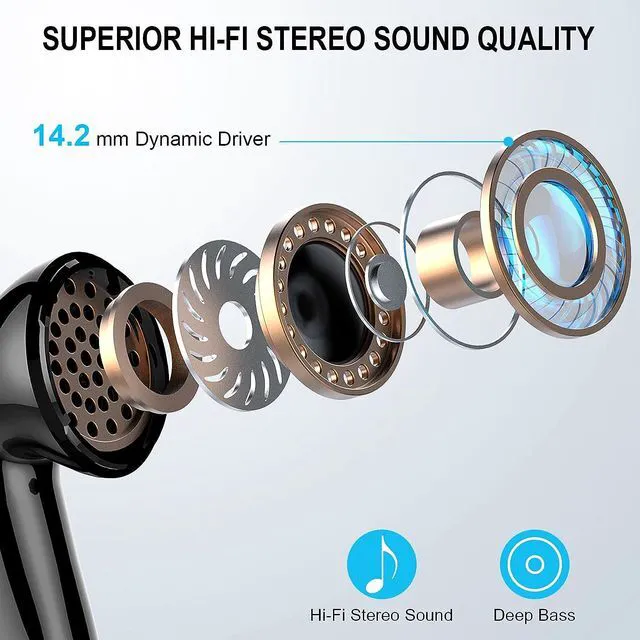 Alt view image 5 of 7 - Wireless Earbuds Bluetooth 5.3 Earbuds Hi-Fi Stereo Bluetooth Headphones in Ear with 4 ENC Mic 48Hrs USB-C LED Mini Charging Case Earbuds IP7 Waterproof Sport Earphones