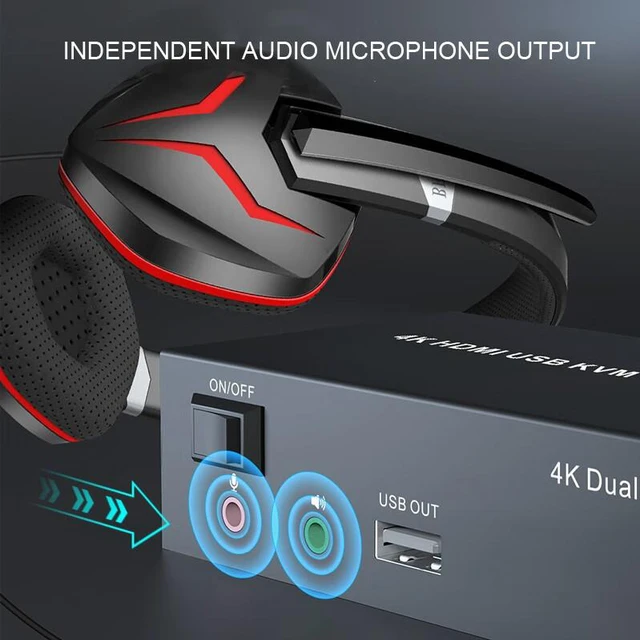 Alt view image 6 of 7 - 2 X 2 HDMI KVM Switch 4K 60Hz Dual Monitor KVM Switch 2 In 2 Out USB HDMI KVM Switcher 3840*2160@60Hz 3.5mm Microphone Audio Input with Desk Wired Switch