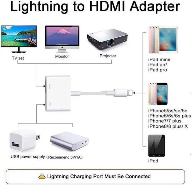 Alt view image 4 of 7 - Compatible with iPhone to HDMI Adapter Cable, Aictoe Digital AV Adapter 1080p HD TV Connector Cable Compatible with iPhone 11 Pro Xs Max XR 8 7 6Plus, iPad, iPod to TV Projector Monitor