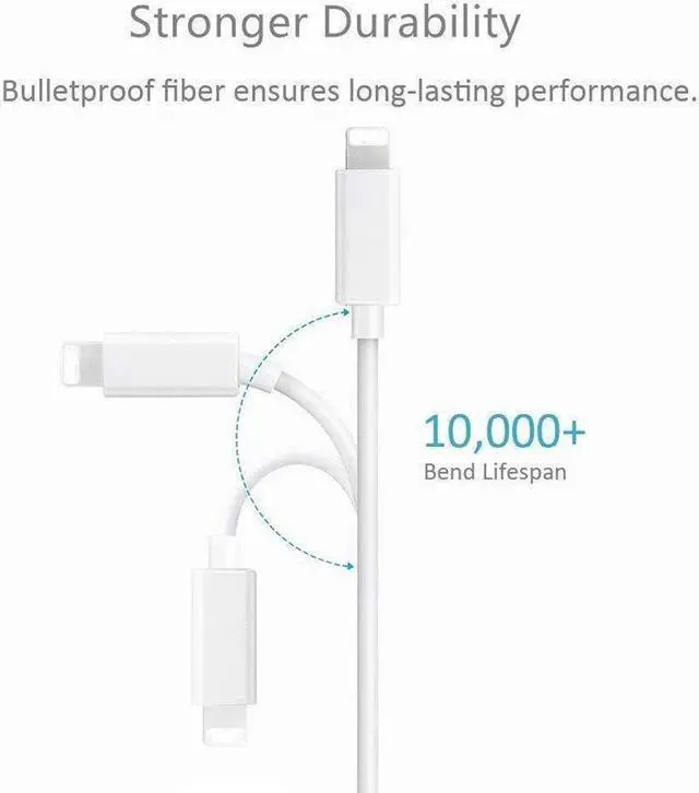 Alt view image 3 of 7 - Compatible with iPhone to HDMI Adapter Cable, Aictoe Digital AV Adapter 1080p HD TV Connector Cable Compatible with iPhone 11 Pro Xs Max XR 8 7 6Plus, iPad, iPod to TV Projector Monitor