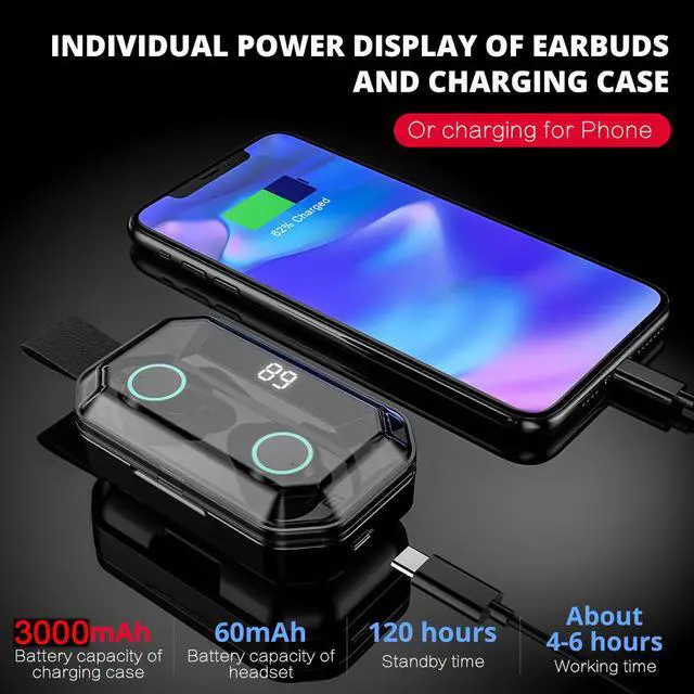 Alt view image 3 of 7 - TWS Blutooth V5.0 Earphone Wireless Mini Earbuds Stereo Sport Headset Headphone audifonos para celular Elair LED Dispay nanopods