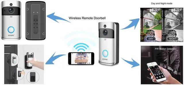 Alt view image 4 of 7 - Video Doorbell Smart Wireless WiFi Security Door Bell Visual Recording Home Monitor Night Vision Intercom door phone