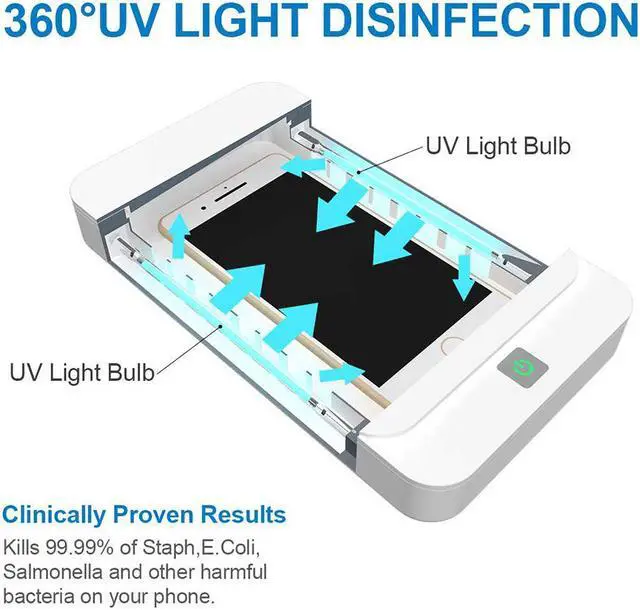 Alt view image 5 of 7 - Portable Smart Phone Sterilizer, UV Cell Phone Sanitizer for Quick Cleaning & Disinfection, LED Aromatherapy Function Disinfector,Phone Cleaner Box with USB Charging for All Smart Phones