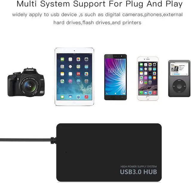 Alt view image 4 of 7 - USB 3.0 4-Port USB Hub Splitter Adapter 5Gbps for Laptop Computer PC Super Speed USB Hub for Laptop PC Computer Accessories