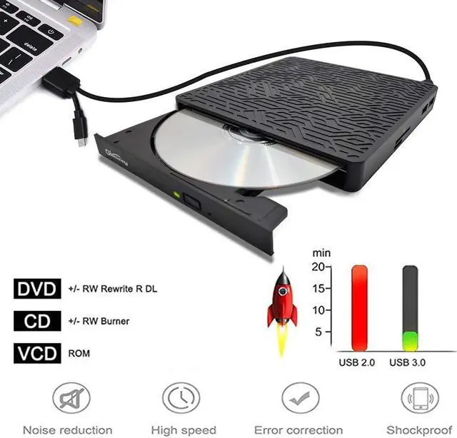 Alt view image 3 of 7 - External CD DVD Drive, 2-Port Hub USB 3.0 with Type-C SD/TF Card Reader CD/DVD +/-Rw Drive ROM Rewriter Burner for Laptop Desktop MacBook Mac OS Windows 10 8 7 XP Vista