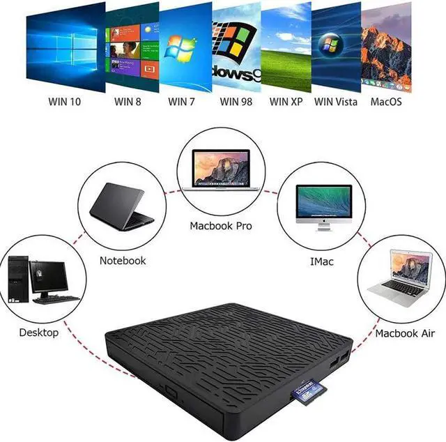 Alt view image 5 of 7 - External CD DVD Drive, 2-Port Hub USB 3.0 with Type-C SD/TF Card Reader CD/DVD +/-Rw Drive ROM Rewriter Burner for Laptop Desktop MacBook Mac OS Windows 10 8 7 XP Vista