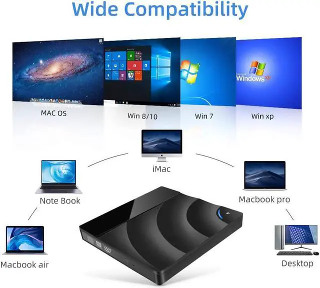 Alt view image 3 of 7 - External CD DVD Drive, Portable USB 3.0 DVD CD RW Writer Reader CD-RW/DVD-RW Player Burner High Speed Data Transfer for for PC Laptop Desktop MacBook Windows XP/Win 7/Win 8/Win 10/Vista/Linux/Mac OS