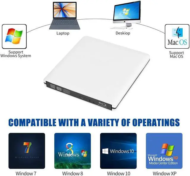 Alt view image 6 of 7 - External Blu Ray CD DVD Drive Burner 3D, USB 3.0 BD ROM DVDRW CDRW Bluray Burner Player Writer Rewriter Reader for Macbook Notebook Laptop Mac OS Windows 10 8 7 XP