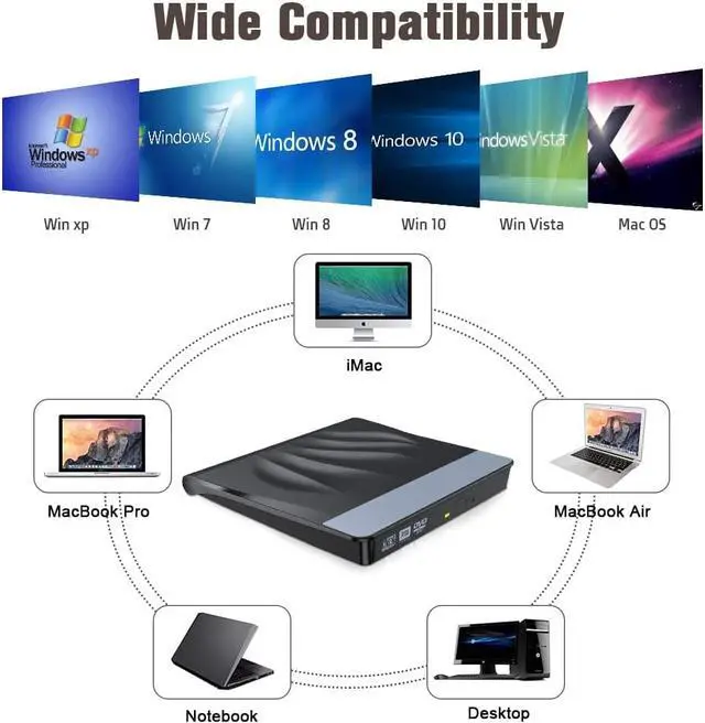 Alt view image 3 of 7 - [Updated] External CD DVD Drive, USB 3.0 Type-C Superdrive Portable Burner Player Writer CD DVD +/RW, Compatible with Windows 10 8 7 XP Vista Mac OS System for Mac Pro Air iMac