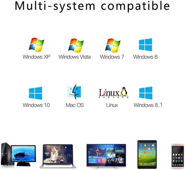 Alt view image 7 of 7 - Type C USB 3.1 To 15 + 7pin SATA 3.0 2.5 / 3.5 Inch Hard Disk Adapter Converter USB 3.1 Type C To SATA HDD / SSD Cable