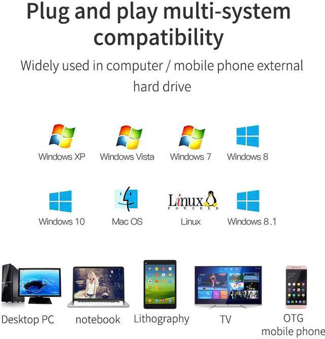 Alt view image 6 of 7 - USB 3.0 to SATA Cable 2.5inch HDD / SDD Hard Drive Adapter Cable Converter For 2.5" Laptop HDD SSD